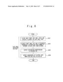 NOISE REDUCING APPARATUS, NOISE REDUCING METHOD, AND NOISE REDUCING PROGRAM diagram and image