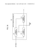 IMAGE PROCESSING APPARATUS, IMAGE PROCESSING METHOD, AND PROGRAM diagram and image