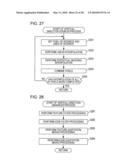 IMAGE PROCESSING APPARATUS, IMAGE PROCESSING METHOD, AND PROGRAM diagram and image