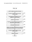 IMAGE PROCESSING APPARATUS, IMAGE PROCESSING METHOD, AND PROGRAM diagram and image