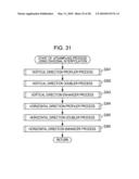 IMAGE PROCESSING APPARATUS, IMAGE PROCESSING METHOD, AND PROGRAM diagram and image