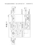 EDITING APPARATUS AND METHOD diagram and image