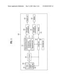 THE DISPLAY DEVICE FOR HAVING A FUNCTION OF SEARCHING A DIVIDED SCREEN, AND THE METHOD FOR CONTROLLING THE SAME diagram and image