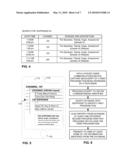 CONTENT INTERACTION METHODS AND SYSTEMS EMPLOYING PORTABLE DEVICES diagram and image