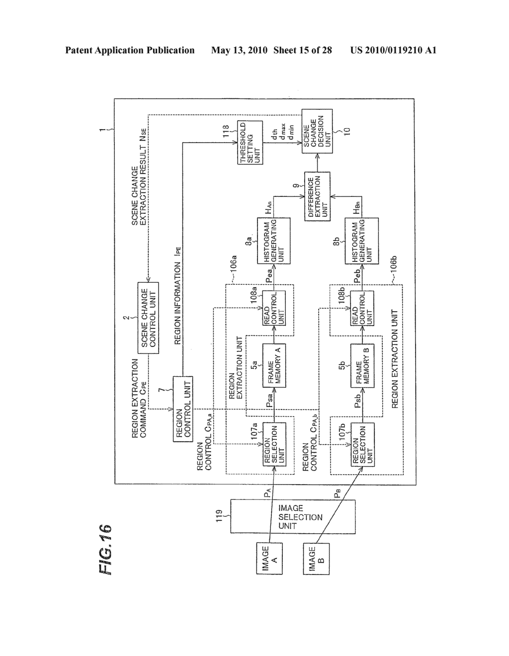 IMAGE DIFFERENCE DETECTION METHOD AND APPARATUS, SCENE CHANGE DETECTION METHOD AND APPARATUS, AND IMAGE DIFFERENCE VALUE DETECTION METHOD AND APPARATUS - diagram, schematic, and image 16