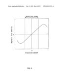 COLLAPSIBLE LENS BARREL AND OPTICAL INSTRUMENT USING THE SAME diagram and image