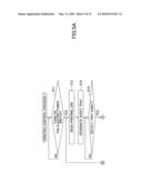 IMAGE FORMING APPARATUS, CONTROL METHOD OF THE IMAGE FORMING APPARATUS, AND PRINTING MEDIUM CONVEYANCE APPARATUS diagram and image