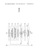 IMAGE FORMING APPARATUS, CONTROL METHOD OF THE IMAGE FORMING APPARATUS, AND PRINTING MEDIUM CONVEYANCE APPARATUS diagram and image