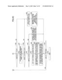 IMAGE FORMING APPARATUS, CONTROL METHOD OF THE IMAGE FORMING APPARATUS, AND PRINTING MEDIUM CONVEYANCE APPARATUS diagram and image