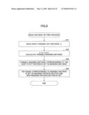 IMAGE FORMING APPARATUS, CONTROL METHOD OF THE IMAGE FORMING APPARATUS, AND PRINTING MEDIUM CONVEYANCE APPARATUS diagram and image