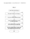 IMAGE FORMING APPARATUS, CONTROL METHOD OF THE IMAGE FORMING APPARATUS, AND PRINTING MEDIUM CONVEYANCE APPARATUS diagram and image