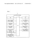 ELECTRONIC DEVICE, METHOD FOR FORMING ERROR INFORMATION OF ELECTRONIC DEVICE, AND IMAGE FORMING APPARATUS diagram and image