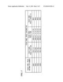 ELECTRONIC DEVICE, METHOD FOR FORMING ERROR INFORMATION OF ELECTRONIC DEVICE, AND IMAGE FORMING APPARATUS diagram and image