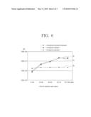 NYLON12-FIBER-IMPLANTED CONDUCTIVE ROLLER, DEVELOPING UNIT HAVING THE SAME, AND IMAGE FORMING APPARATUS HAVING THE SAME diagram and image