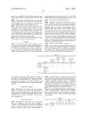 PARTICULATE WATER ABSORBING AGENT AND METHOD FOR PRODUCING THE SAME diagram and image