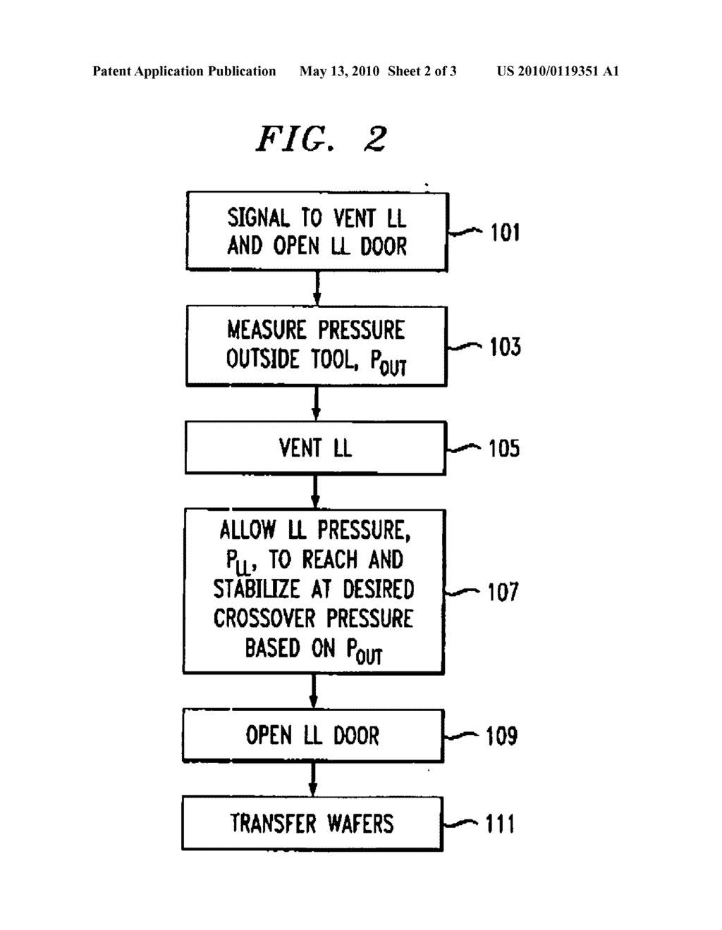 Method and system for venting load lock chamber to a desired pressure - diagram, schematic, and image 03