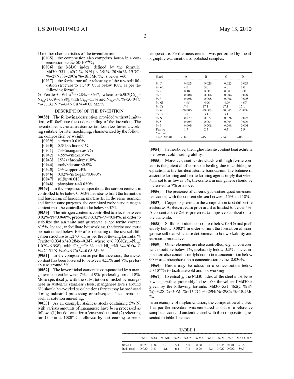 Austenitic Stainless Steel for Cold Working Suitable For Later Machining - diagram, schematic, and image 03