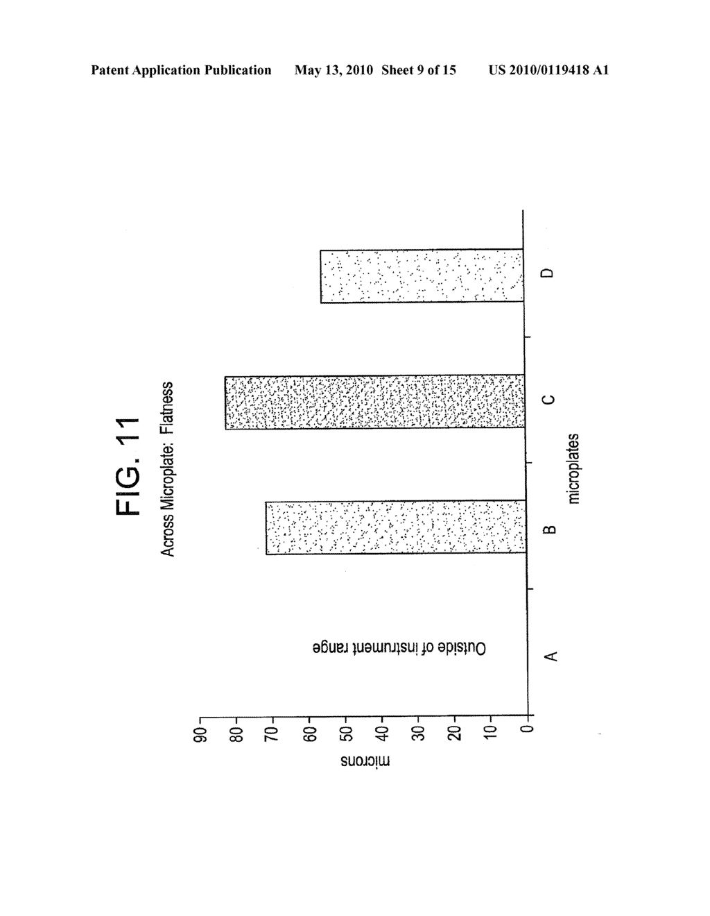 MULTI-WELL PLATE AND METHOD OF MANUFACTURE - diagram, schematic, and image 10