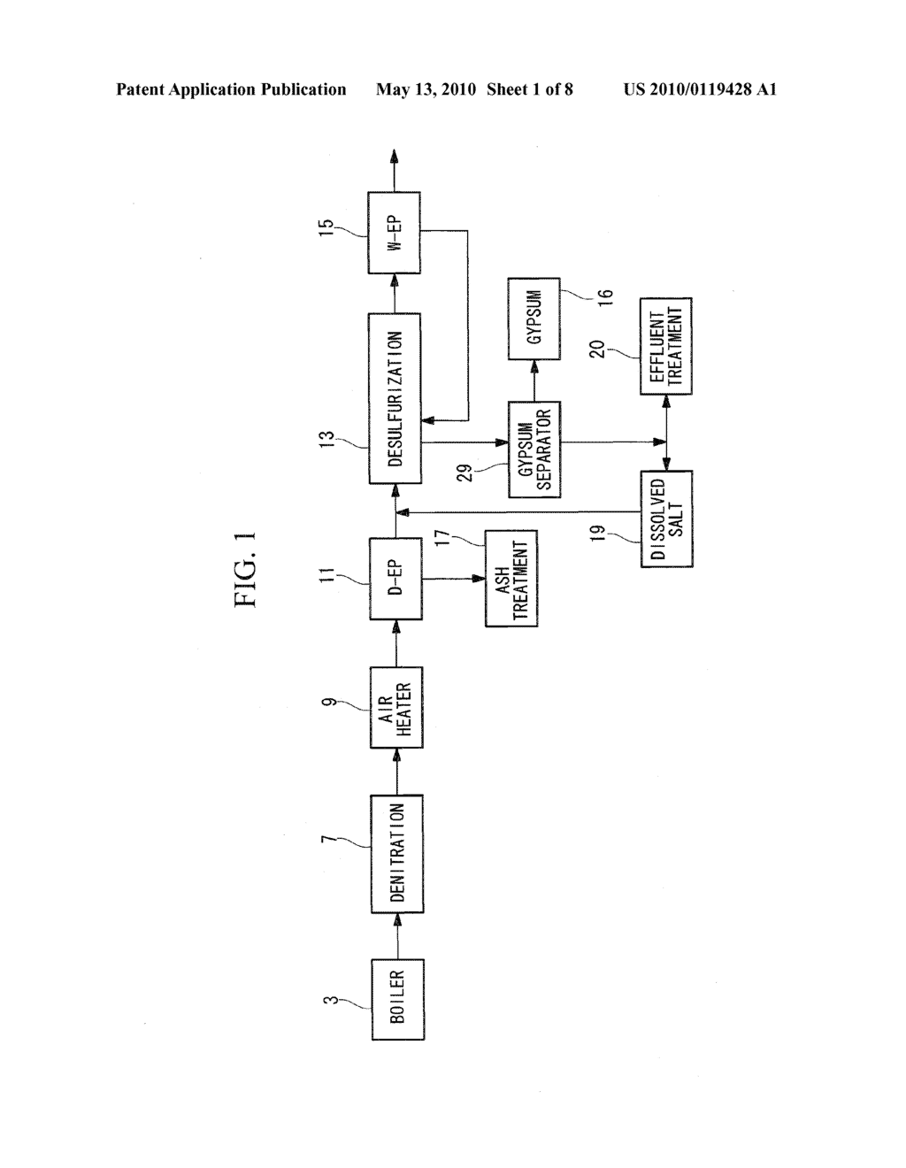 EXHAUST-GAS TREATMENT APPARATUS AND EXHAUST-GAS TREATMENT METHOD - diagram, schematic, and image 02