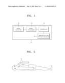 RADIOTHERAPEUTIC SYSTEM AND METHOD PERFORMED BY NON-INVASIVE AND REAL-TIME TUMOR POSITION TRACKING diagram and image