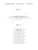 RADIOTHERAPEUTIC SYSTEM AND METHOD PERFORMED BY NON-INVASIVE AND REAL-TIME TUMOR POSITION TRACKING diagram and image