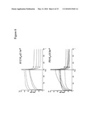 PLEXIN D1 AS A TARGET FOR TUMOR DIAGNOSIS AND THERAPY diagram and image