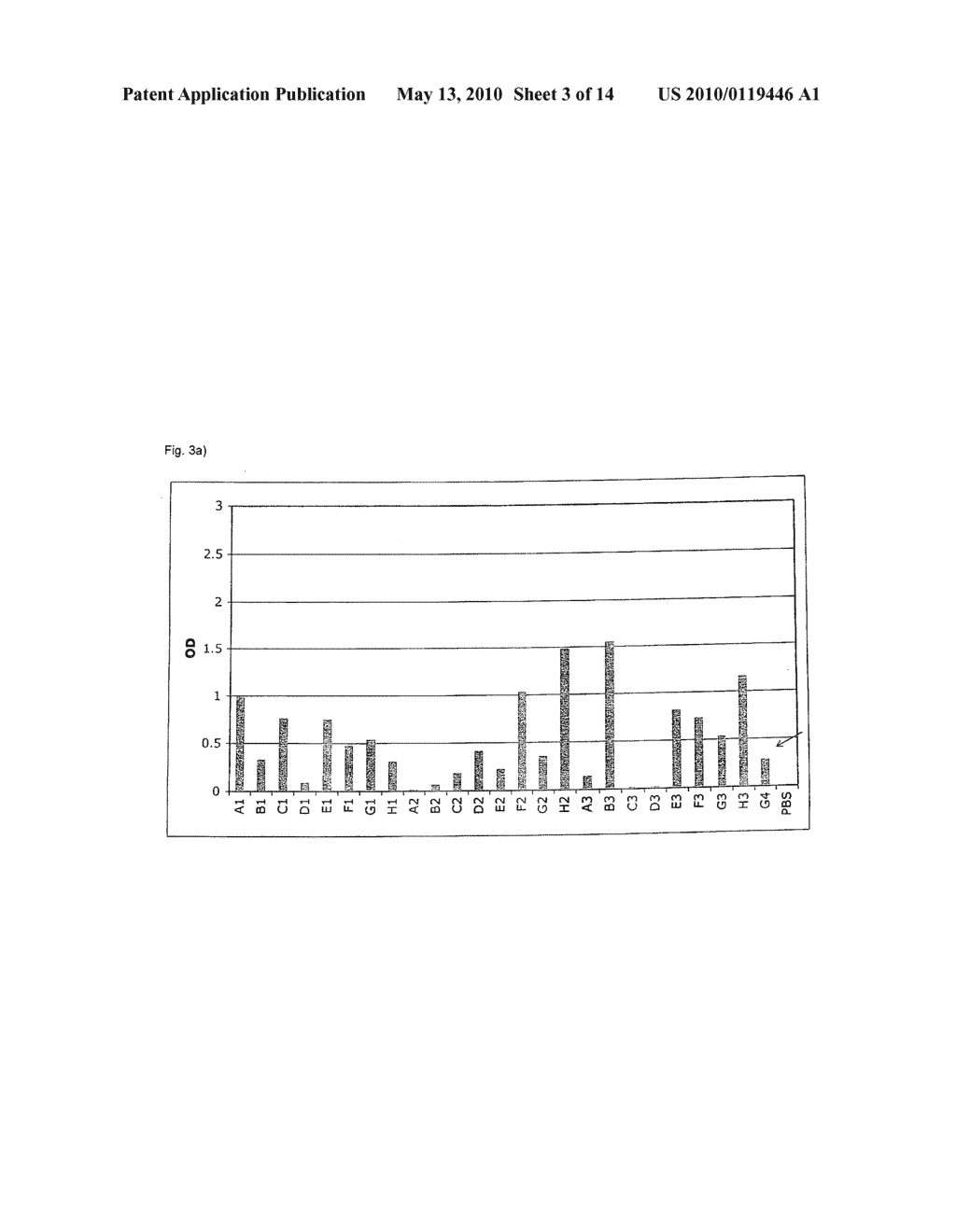 SPECIFIC AND HIGH AFFINITY BINDING PROTEINS COMPRISING MODIFIED SH3 DOMAINS OF FYN KINASE - diagram, schematic, and image 04