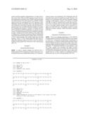 SPECIFIC AND HIGH AFFINITY BINDING PROTEINS COMPRISING MODIFIED SH3 DOMAINS OF FYN KINASE diagram and image