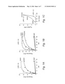 SOLUBLE LOW-DENSITY LIPOPROTEIN RECEPTOR RELATED PROTEIN BINDS DIRECTLY TO ALZHEIMER S AMYLOID-BETA PEPTIDE diagram and image