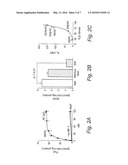 SOLUBLE LOW-DENSITY LIPOPROTEIN RECEPTOR RELATED PROTEIN BINDS DIRECTLY TO ALZHEIMER S AMYLOID-BETA PEPTIDE diagram and image