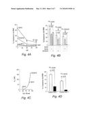 SOLUBLE LOW-DENSITY LIPOPROTEIN RECEPTOR RELATED PROTEIN BINDS DIRECTLY TO ALZHEIMER S AMYLOID-BETA PEPTIDE diagram and image