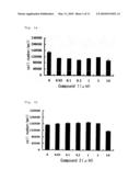 SCREENING METHOD diagram and image