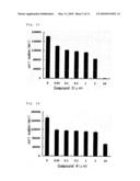 SCREENING METHOD diagram and image