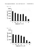 SCREENING METHOD diagram and image