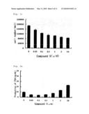 SCREENING METHOD diagram and image