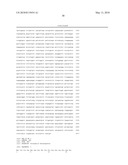 Use of the conserved Drosophila NPFR1 system for uncovering interacting genes and pathways important in nociception and stress response diagram and image