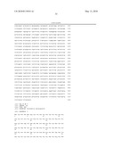 Use of the conserved Drosophila NPFR1 system for uncovering interacting genes and pathways important in nociception and stress response diagram and image