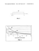 Administering a therapeutic agent with more than one taggant diagram and image