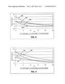 Administering a therapeutic agent with more than one taggant diagram and image