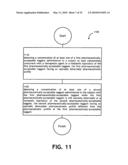 Administering a therapeutic agent with more than one taggant diagram and image