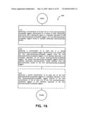 Administering a therapeutic agent with more than one taggant diagram and image