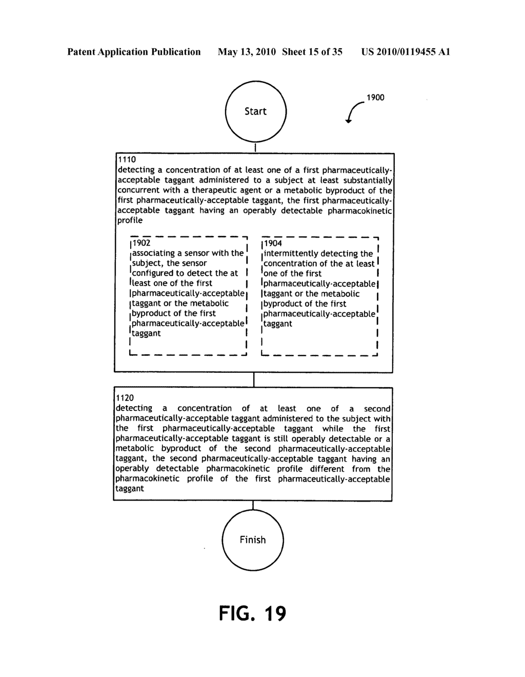 Administering a therapeutic agent with more than one taggant - diagram, schematic, and image 16