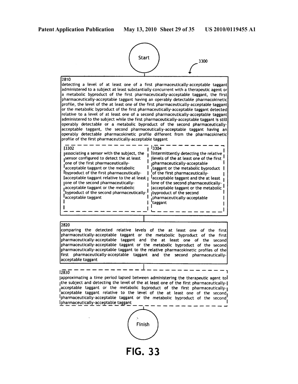 Administering a therapeutic agent with more than one taggant - diagram, schematic, and image 30