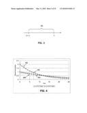 Administering a therapeutic agent with more than one taggant diagram and image