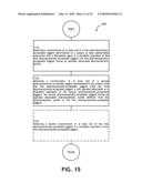 Administering a therapeutic agent with more than one taggant diagram and image