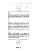 Administering a therapeutic agent with more than one taggant diagram and image