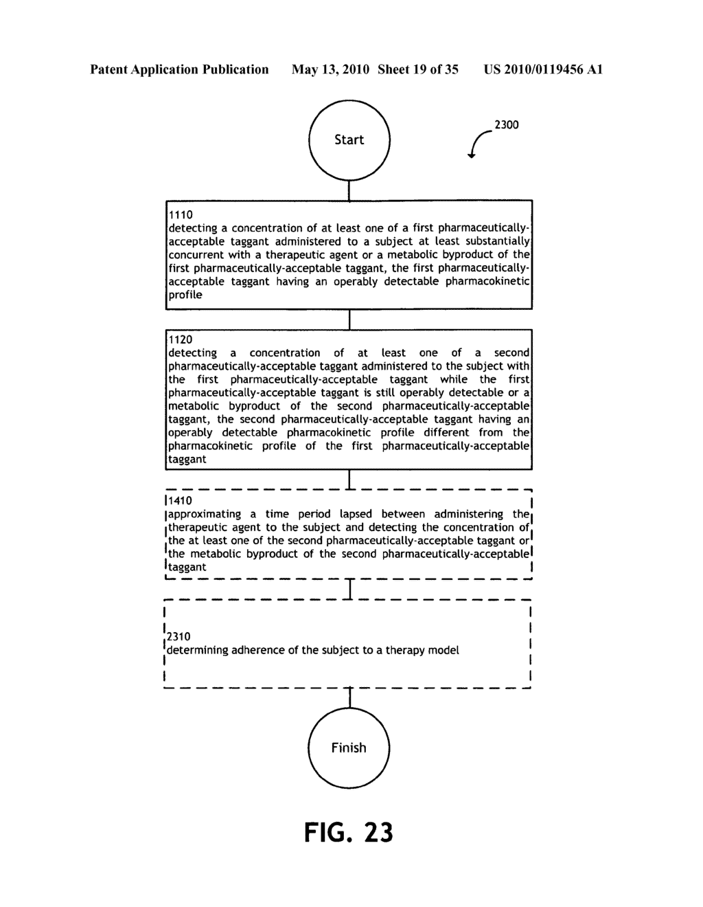 Administering a therapeutic agent with more than one taggant - diagram, schematic, and image 20