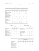 Method Of Reducing The Appearance Of Wrinkles diagram and image