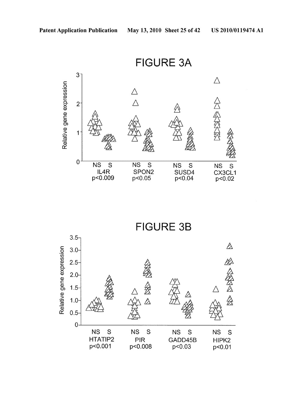 CHRONIC OBSTRUCTIVE PULMONARY DISEASE SUSCEPTIBILITY AND RELATED COMPOSITIONS AND METHODS - diagram, schematic, and image 26