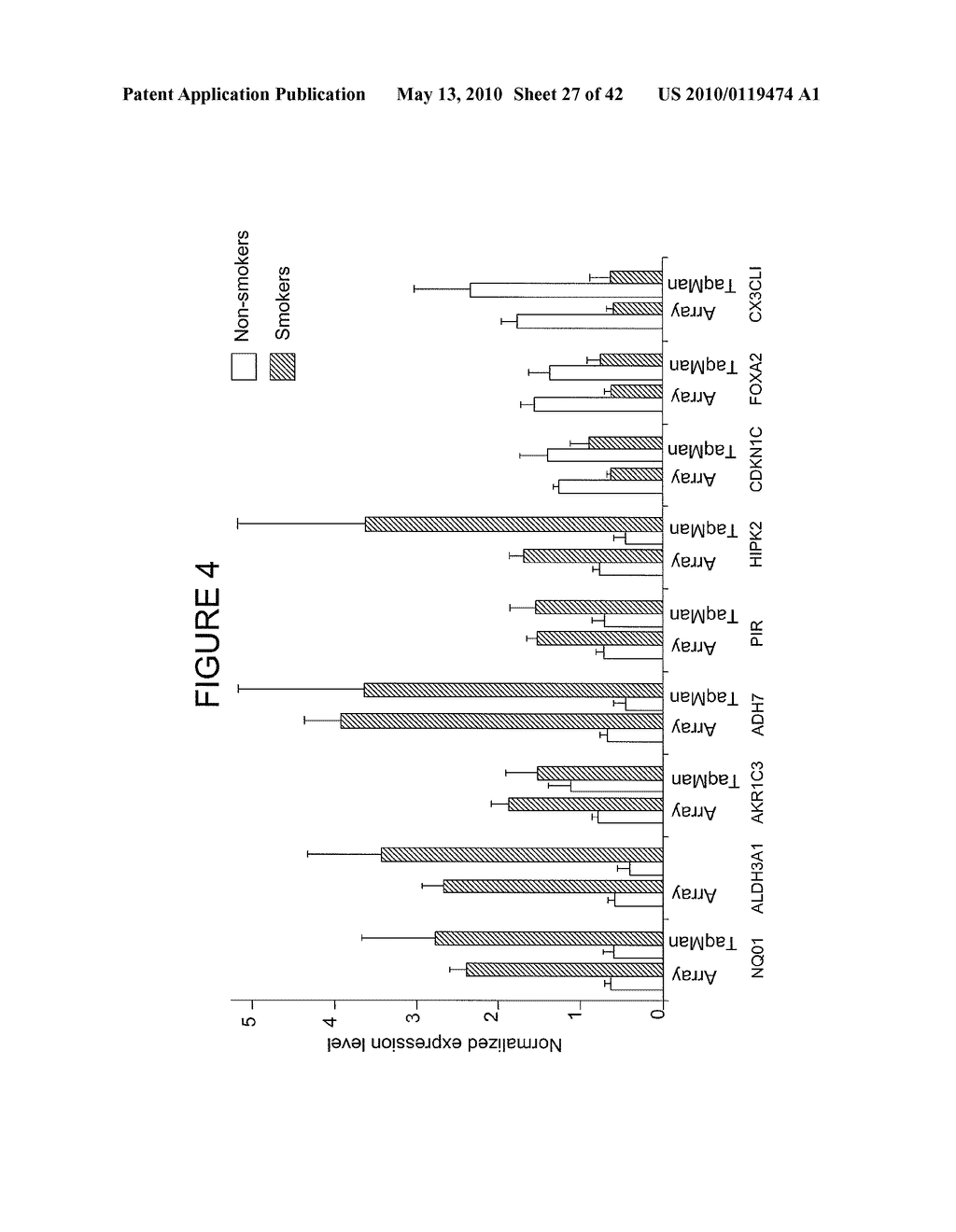 CHRONIC OBSTRUCTIVE PULMONARY DISEASE SUSCEPTIBILITY AND RELATED COMPOSITIONS AND METHODS - diagram, schematic, and image 28